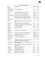 Preview for 37 page of SMC Networks Barricade SMCWBR14S-N3 Manual