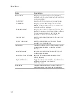 Preview for 38 page of SMC Networks Barricade User Manual