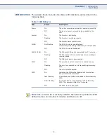 Preview for 20 page of SMC Networks BARRICADETM SMCWGBR14-N2 User Manual