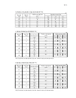 Preview for 6 page of SMC Networks C(D)U Series Operation Manual