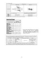 Preview for 17 page of SMC Networks C M2 Z Series Operation Manual