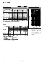 Предварительный просмотр 6 страницы SMC Networks C96 Series Instructions Manual