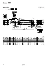 Предварительный просмотр 8 страницы SMC Networks C96 Series Instructions Manual