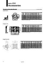 Предварительный просмотр 10 страницы SMC Networks C96 Series Instructions Manual