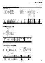 Preview for 13 page of SMC Networks C96 Series Instructions Manual