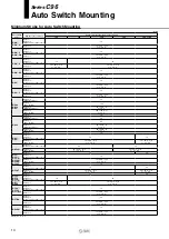 Preview for 14 page of SMC Networks C96 Series Instructions Manual