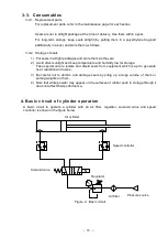 Preview for 16 page of SMC Networks CA2Y-Z Series Operation Manual