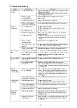 Preview for 17 page of SMC Networks CA2Y-Z Series Operation Manual