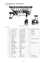 Preview for 19 page of SMC Networks CA2Y-Z Series Operation Manual