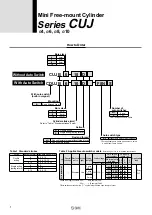 Предварительный просмотр 4 страницы SMC Networks CDUJB10-20D Manual