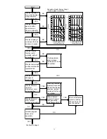 Предварительный просмотр 12 страницы SMC Networks CE2 User Manual