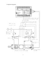 Preview for 14 page of SMC Networks CE2 User Manual