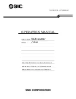SMC Networks CEU5 Operation Manual preview