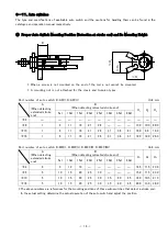 Preview for 16 page of SMC Networks CJP2 Series Operation Manual