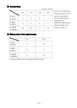 Preview for 18 page of SMC Networks CJP2 Series Operation Manual