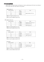 Preview for 28 page of SMC Networks CJP2 Series Operation Manual