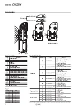 Предварительный просмотр 14 страницы SMC Networks CKZ2N Series Manual