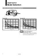 Preview for 8 page of SMC Networks CKZ3T-X2734 Series Information