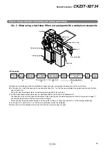 Preview for 11 page of SMC Networks CKZ3T-X2734 Series Information