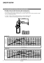 Preview for 12 page of SMC Networks CKZ3T-X2734 Series Information