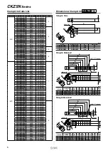 Preview for 6 page of SMC Networks CKZ5N Series Manual