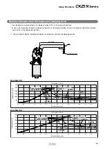 Preview for 13 page of SMC Networks CKZ5N Series Manual