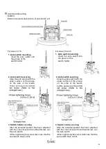 Preview for 12 page of SMC Networks CRB 40-A Series Operation Manual