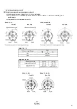 Preview for 16 page of SMC Networks CRB 40-A Series Operation Manual