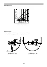 Preview for 21 page of SMC Networks CRQ2X Operation Manual