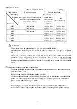 Preview for 8 page of SMC Networks CS1 N125 Series Operation Manual