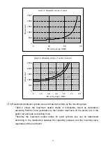 Preview for 10 page of SMC Networks CS1 N125 Series Operation Manual