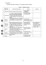 Preview for 26 page of SMC Networks CS1 N125 Series Operation Manual