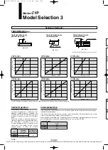 Preview for 5 page of SMC Networks CYP Series Technical Data Manual