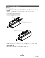 Предварительный просмотр 14 страницы SMC Networks D-F6# Series Operation Manual