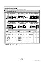 Preview for 31 page of SMC Networks D-F7K Operation Manual