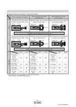 Preview for 32 page of SMC Networks D-F7K Operation Manual