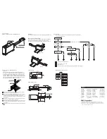 Preview for 2 page of SMC Networks D-F7NJL Series Installation & Maintenance Manual