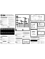 Preview for 1 page of SMC Networks D-H7A1 Installation And Maintenance Manual