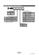 Предварительный просмотр 10 страницы SMC Networks D-M9 E Series Operation Manual