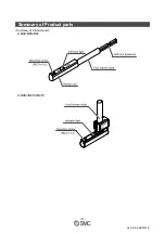 Предварительный просмотр 10 страницы SMC Networks D-M9 Series Operation Manual