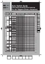 SMC Networks D-M9B Manual preview