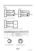 Предварительный просмотр 12 страницы SMC Networks D-MP Series Operation Manual