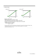 Preview for 15 page of SMC Networks D-MP Series Operation Manual