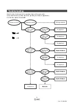 Preview for 9 page of SMC Networks D-NF001 Operation Manual