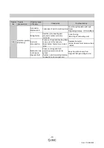 Preview for 11 page of SMC Networks D-NF001 Operation Manual