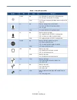 Preview for 15 page of SMC Networks D3G0804W User Manual