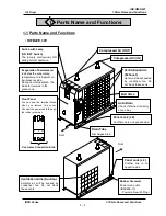 Предварительный просмотр 14 страницы SMC Networks DFB37E-23 Operation Manual