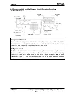 Preview for 35 page of SMC Networks DFB37E-23 Operation Manual