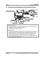 Preview for 37 page of SMC Networks DFB37E-23 Operation Manual