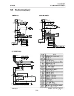 Preview for 48 page of SMC Networks DFB37E-23 Operation Manual